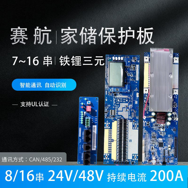 SH904